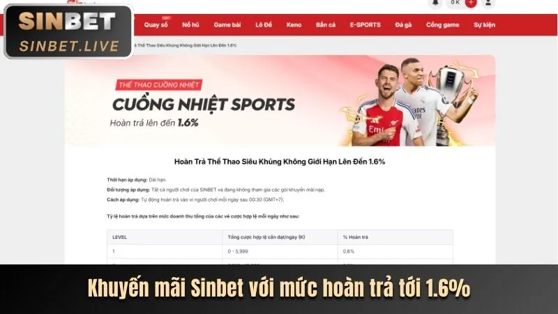 Khuyến Mãi Chào Mừng Nổ Hũ i9bet vip